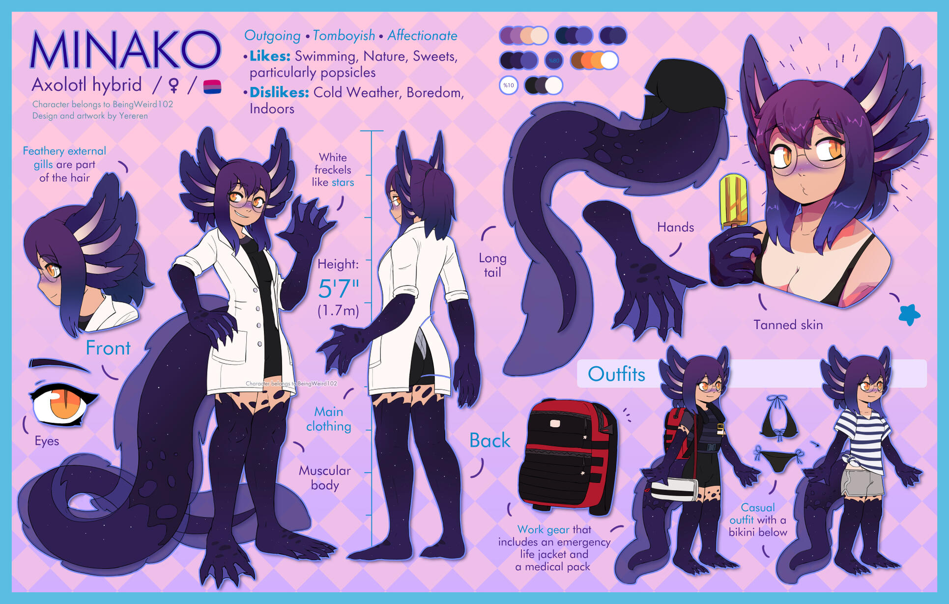 Kuraina - Commission